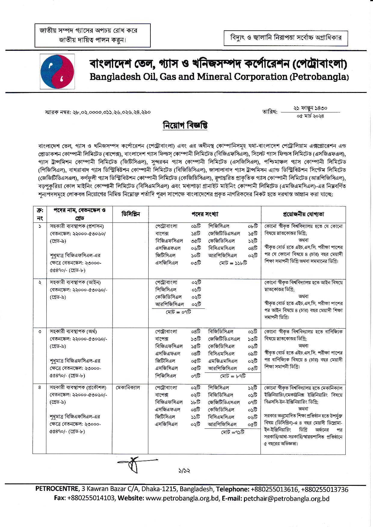 petro bangla job circular 2024