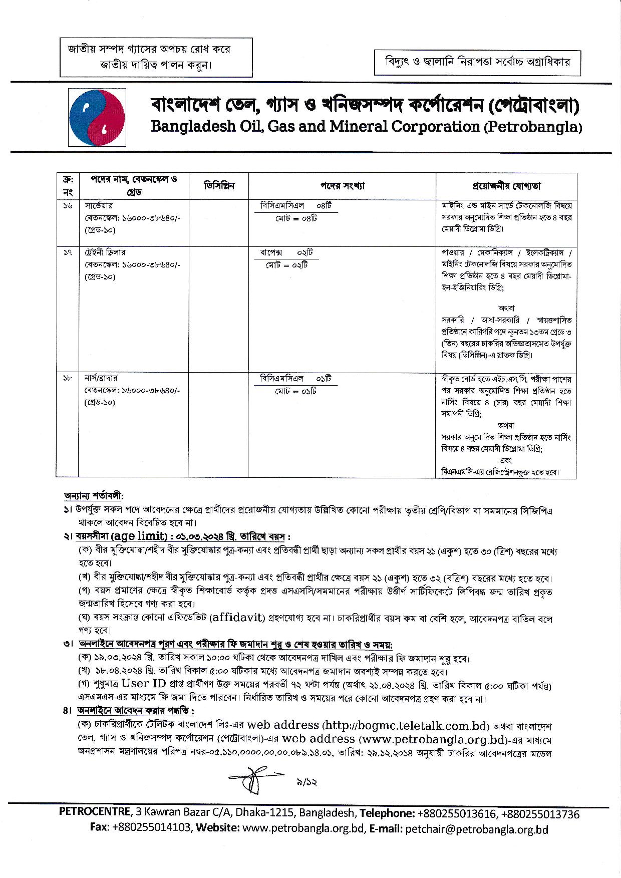 petro bangla job circular 2024