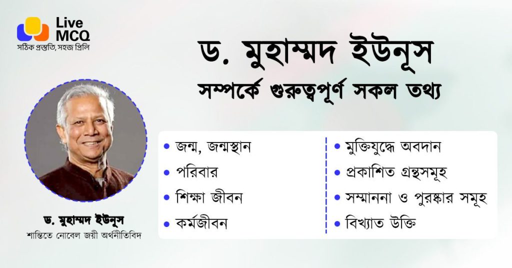ডঃ মুহাম্মদ ইউনূস সম্পর্কে গুরুত্বপূর্ণ সকল তথ্য