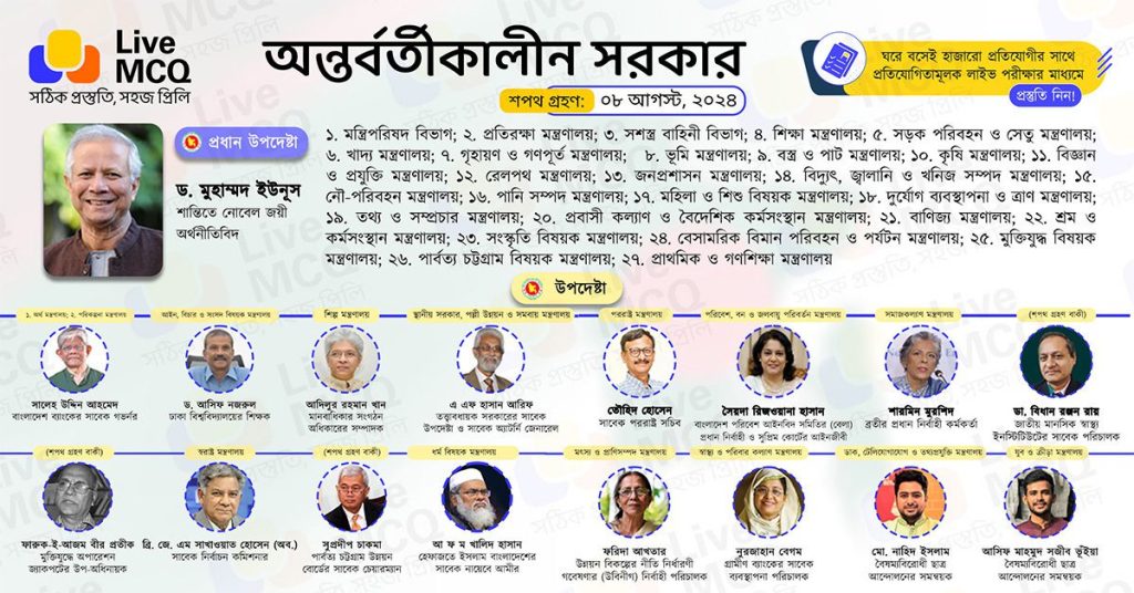 বাংলাদেশের অন্তর্বর্তীকালীন সরকার তালিকা ২০২৪